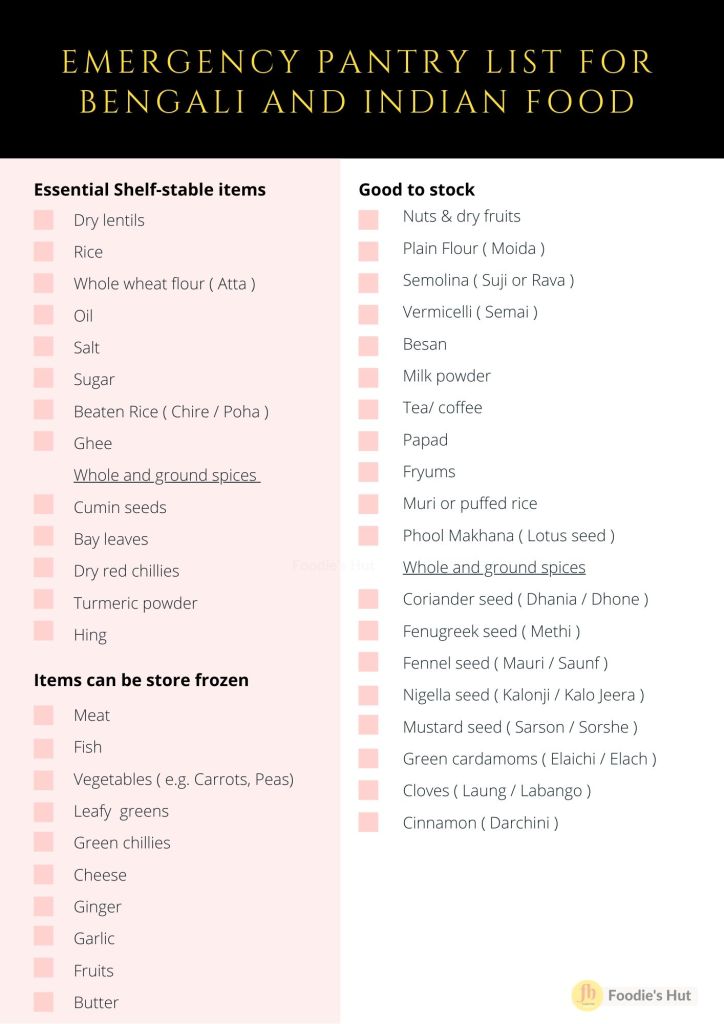 Emergency Pantry list