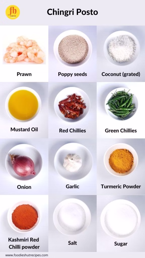 Ingredients for Chingri Posto