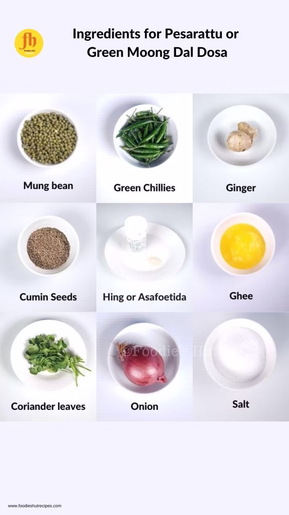 Ingredients for Pesarattu or Green Moong Dal Dosa